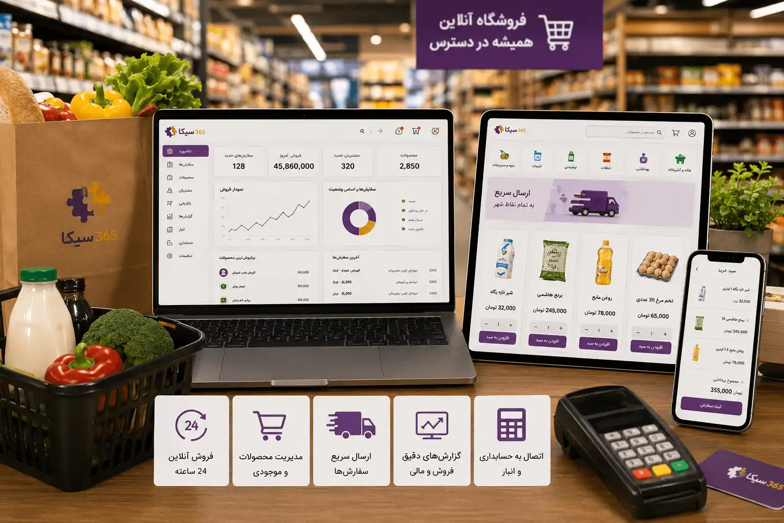 Sika 365 supermarket website design services